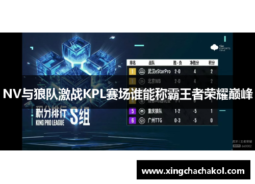 NV与狼队激战KPL赛场谁能称霸王者荣耀巅峰